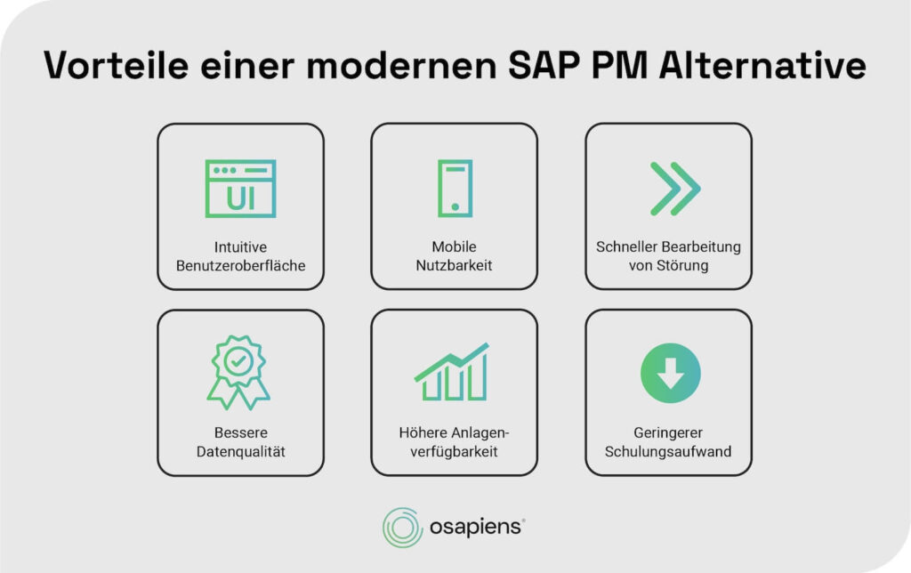 Vorteile einer modernen SAP PM Alternative