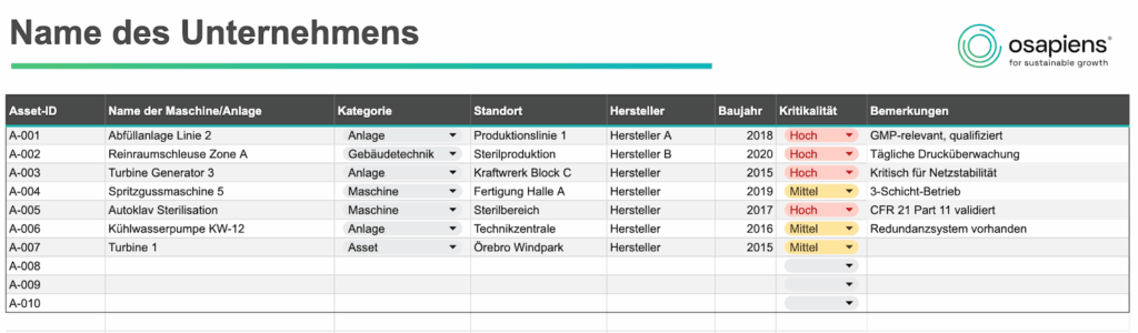 Wartungsplan Vorlage von osapiens – Anlagenübersicht