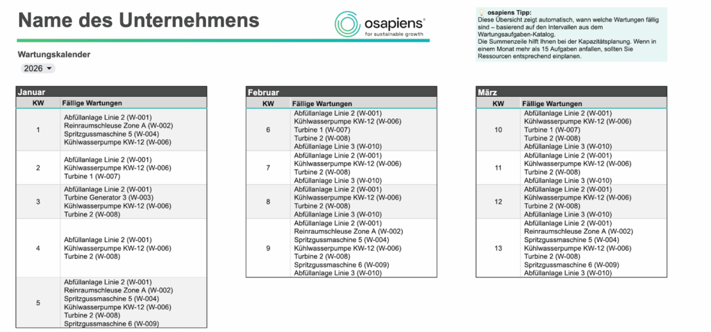 Wartungsplan Vorlage osapiens – Wartungskalender
