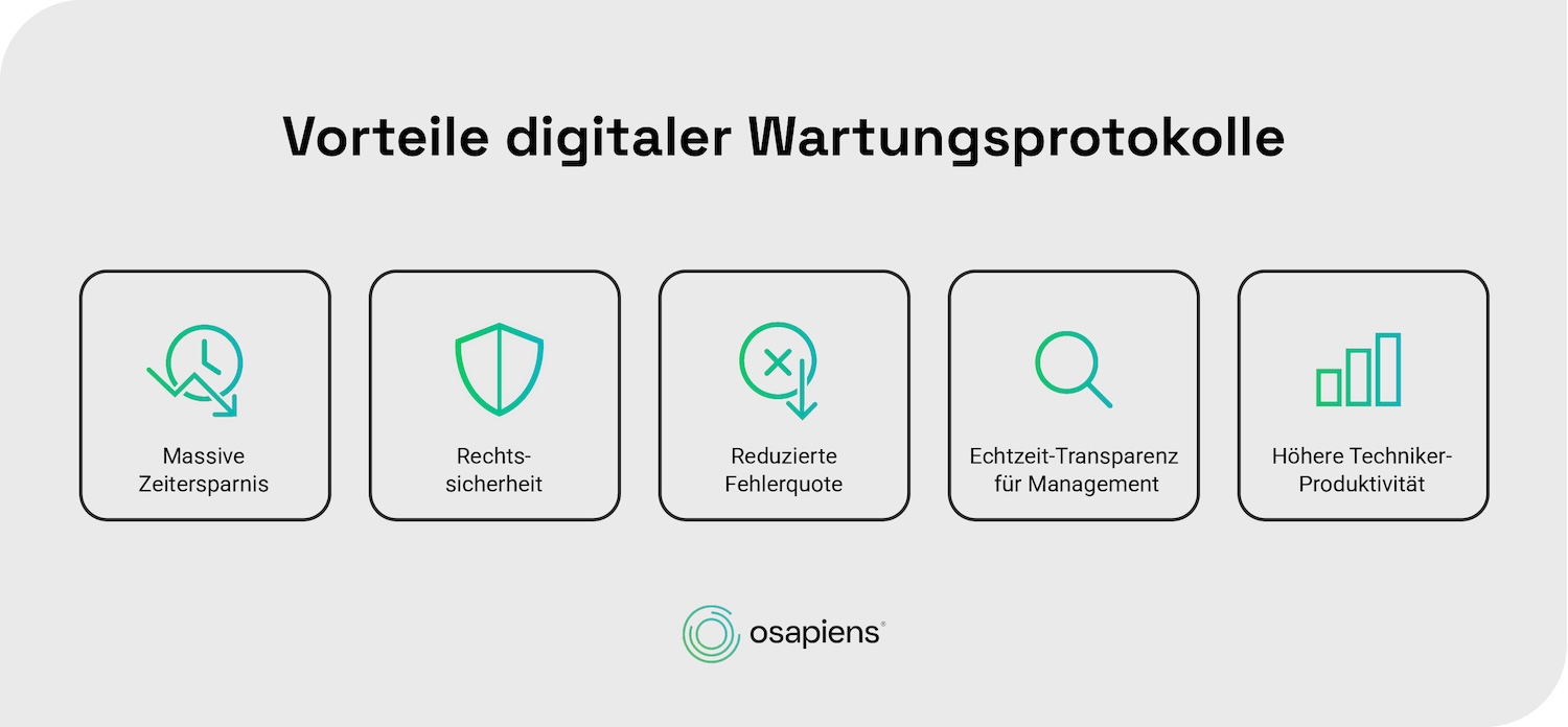 Vorteile digitaler Wartungsprotokolle
