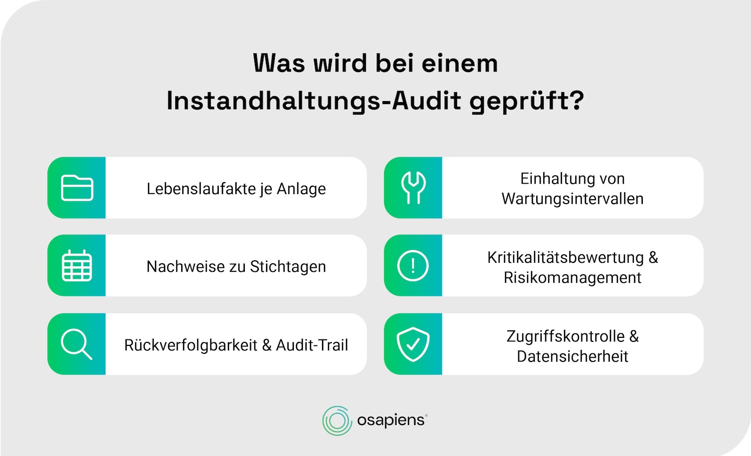 Instandhaltung-Audit: was wird geprüft?
