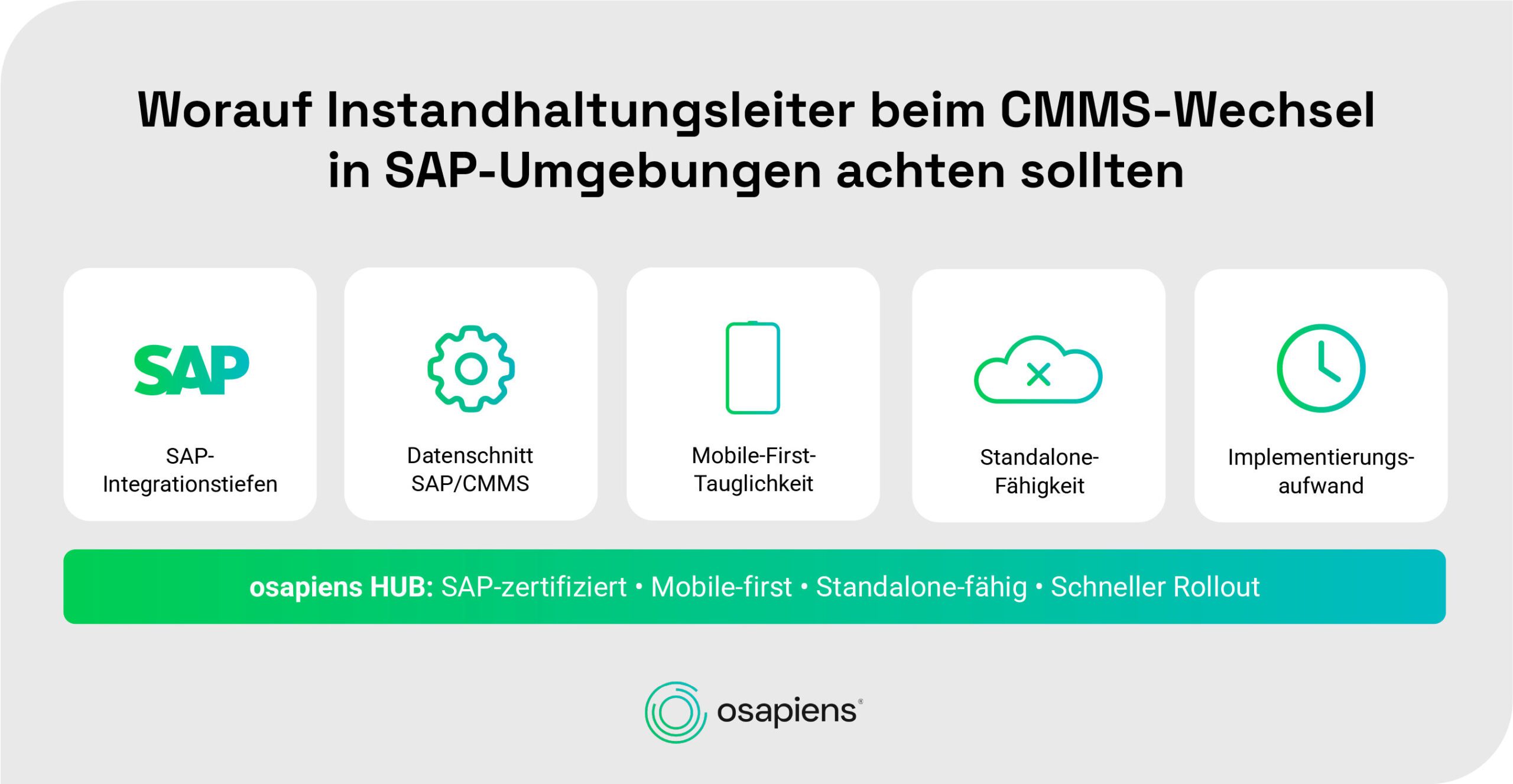 Beim CMMS-Wechsel zu beachten: SAP-Integrationstiefe, Datenschnitt SAP/ CMMS, Mobile-First-Tauglichkeit, Standalone-Fähigkeit und Implementierungsaufwand