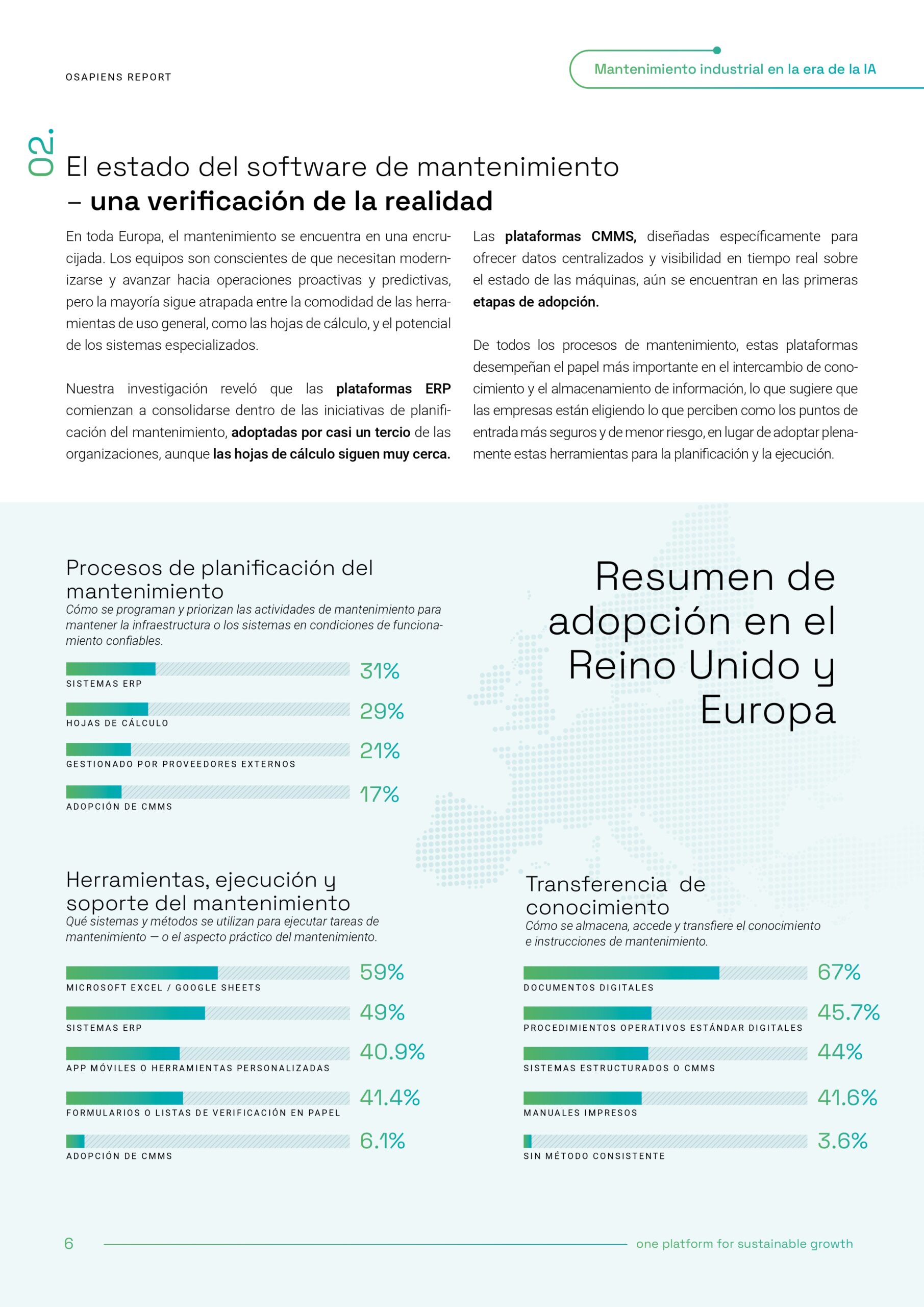 osapiens-CMMS-Report-ES-FINAL_page-0006