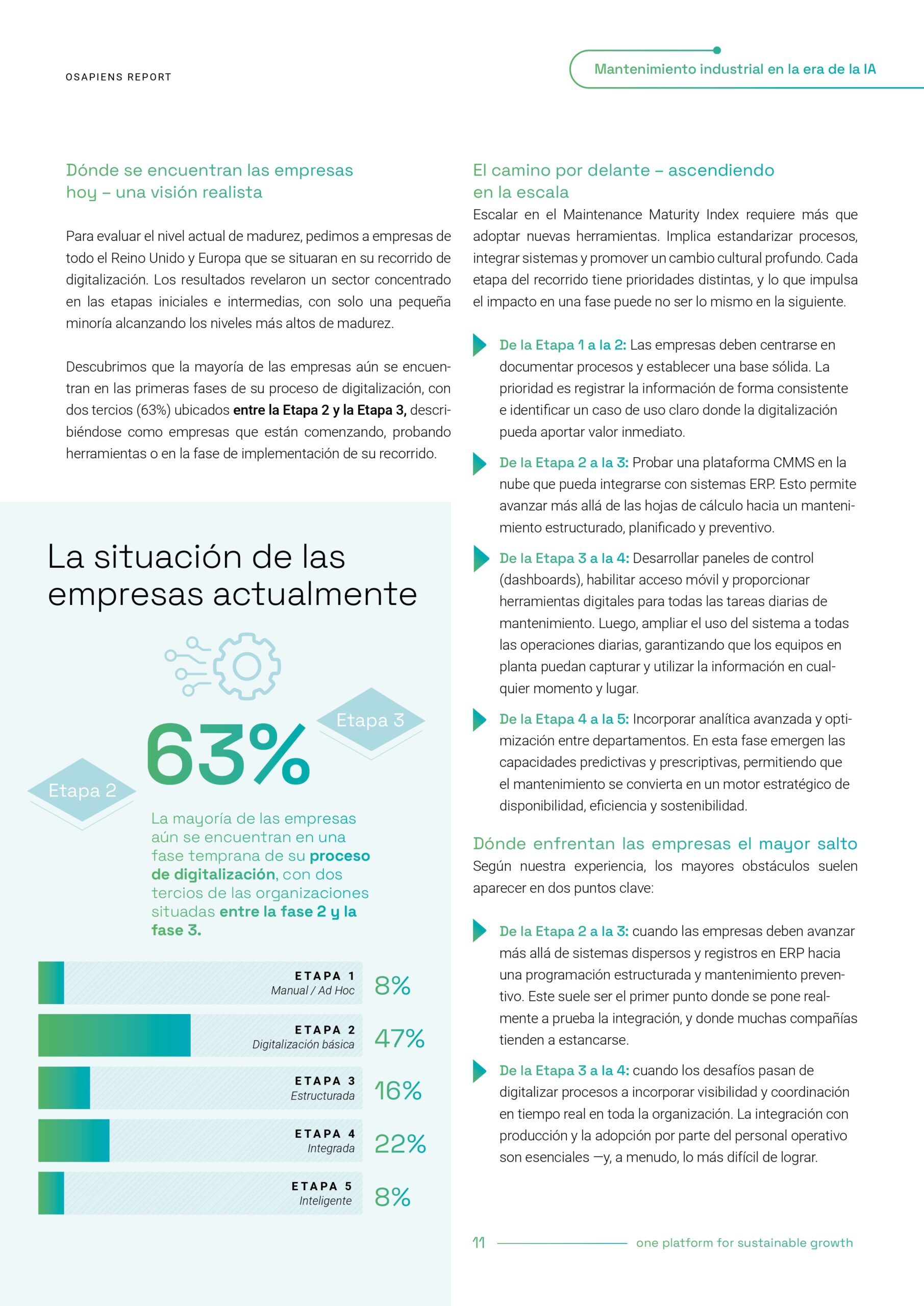 osapiens-CMMS-Report-ES-FINAL_page-0011