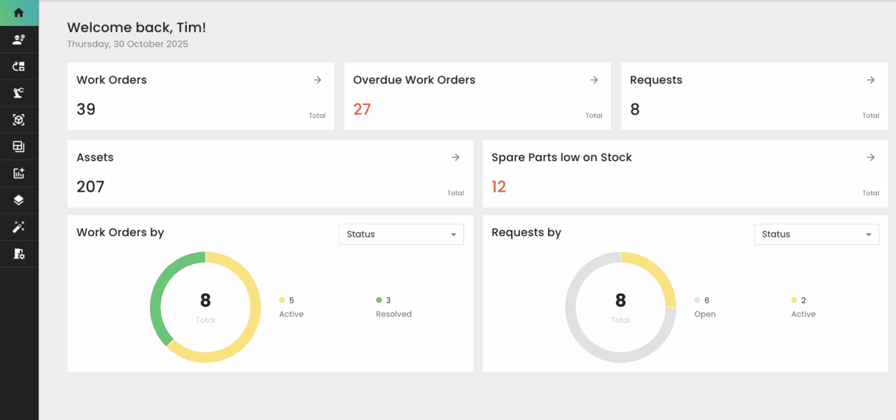 Best CMMS Software for Small Business 2025: Top 5 | osapiens