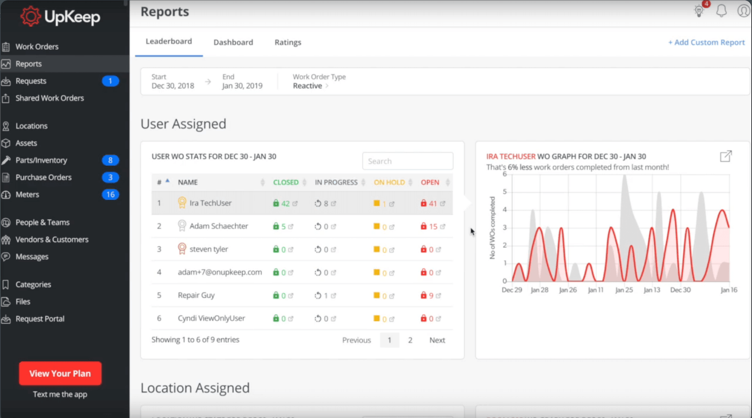 UpKeep CMMS for small business