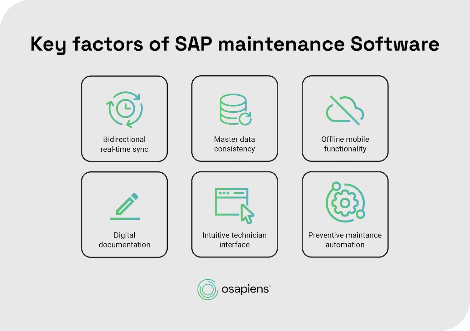 Key factors of SAP Maintenans Software