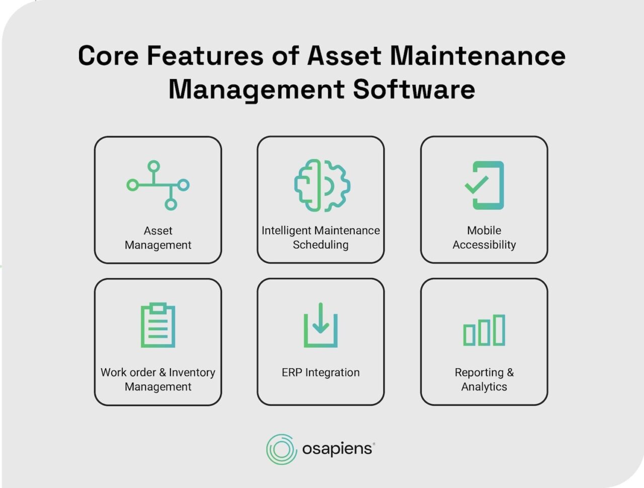 Asset Maintenance Software Comparison 2026 | osapiens