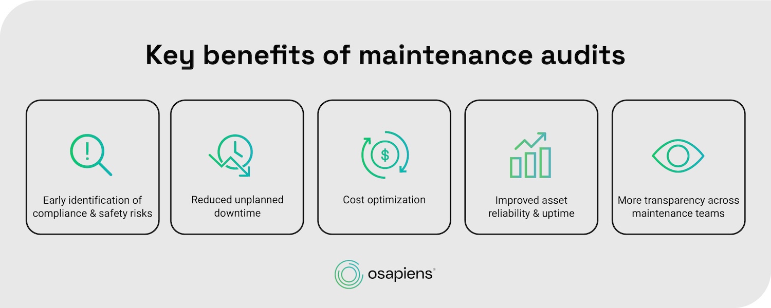 Maintenance audit forms: Key benefits of maintenance audit 