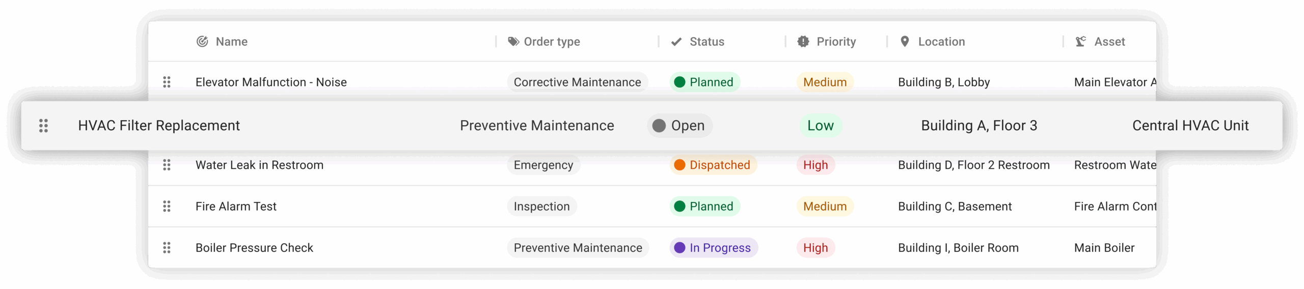 list of work orders in osapiens cmms dashboard for multi site maintenance management